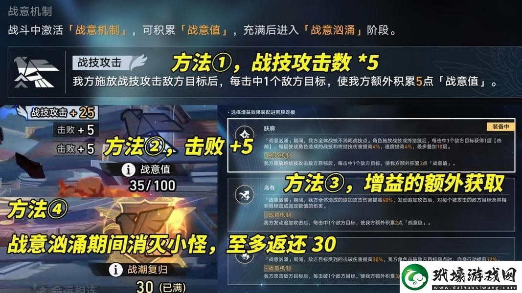 崩壞星穹鐵道虛構(gòu)敘事深文巧詆配隊攻略虛構(gòu)敘事深文巧詆滿星配隊推薦