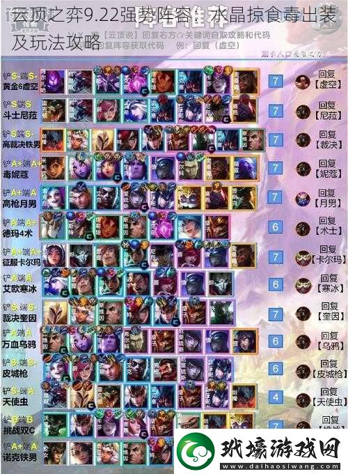 云頂之弈9.22強(qiáng)勢(shì)陣容