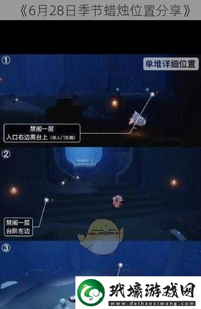 6月28日季節(jié)蠟燭位置分享