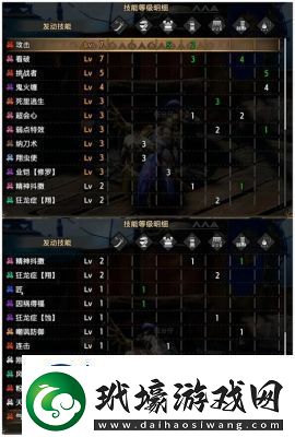 怪物獵人世界太刀升級攻略