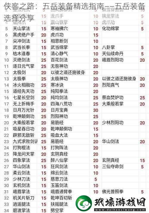 俠客之路