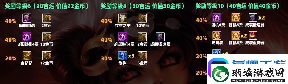 云頂之弈s11吉星獎勵一覽