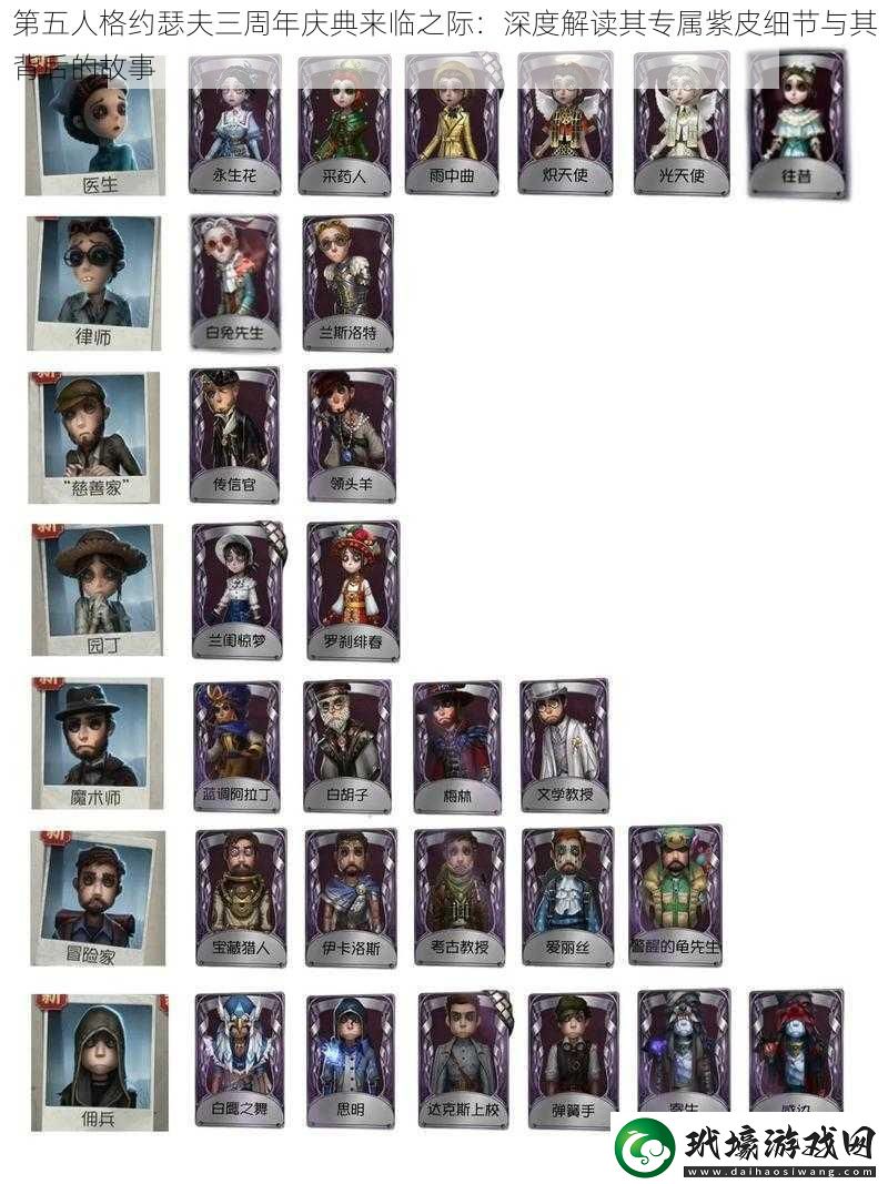 第五人格約瑟夫三周年慶典來臨之際