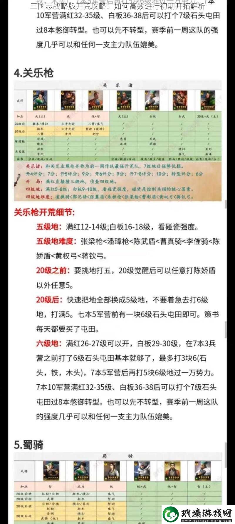 三國志戰(zhàn)略版開荒攻略