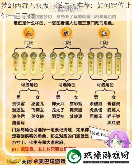 夢(mèng)幻西游無雙版門派選擇推薦