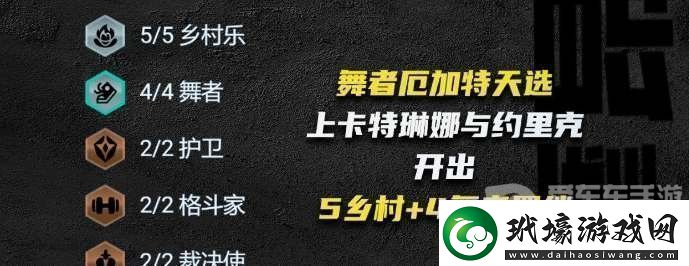 云頂之弈s10鄉(xiāng)村厄加特陣容推薦