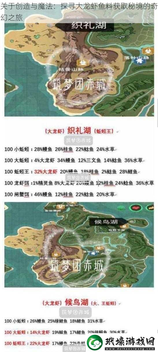 關(guān)于創(chuàng)造與魔法