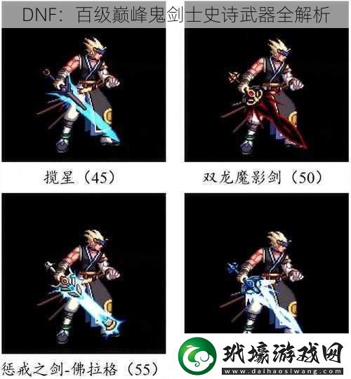 DNF
