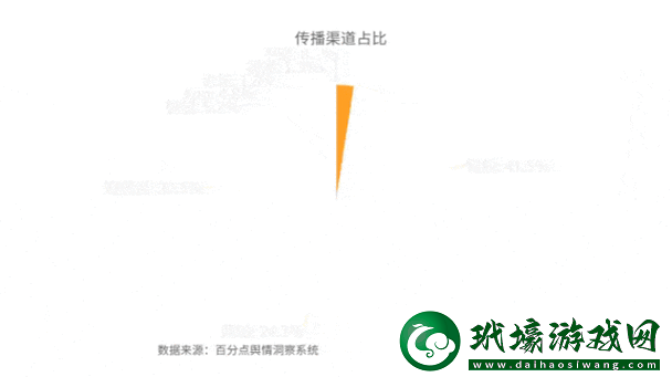 國外免費(fèi)輿情網(wǎng)站免，實(shí)時洞察全球輿情動態(tài)